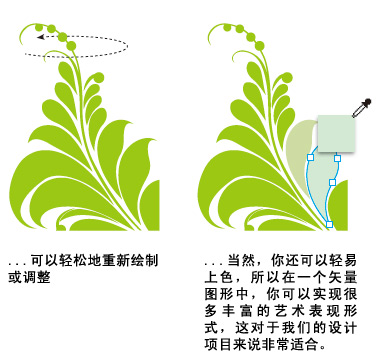 怎样利用色轮来选择颜色搭配3