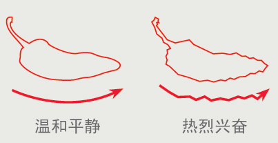 如何创作简洁的“一线式”设计16